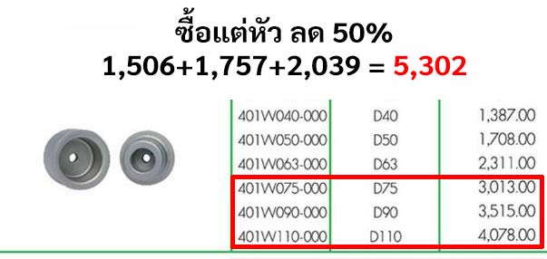 ซื้อแต่หัวเชื่อม